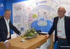 André Luijten and Ben Hoornweg of Codema Systems Group